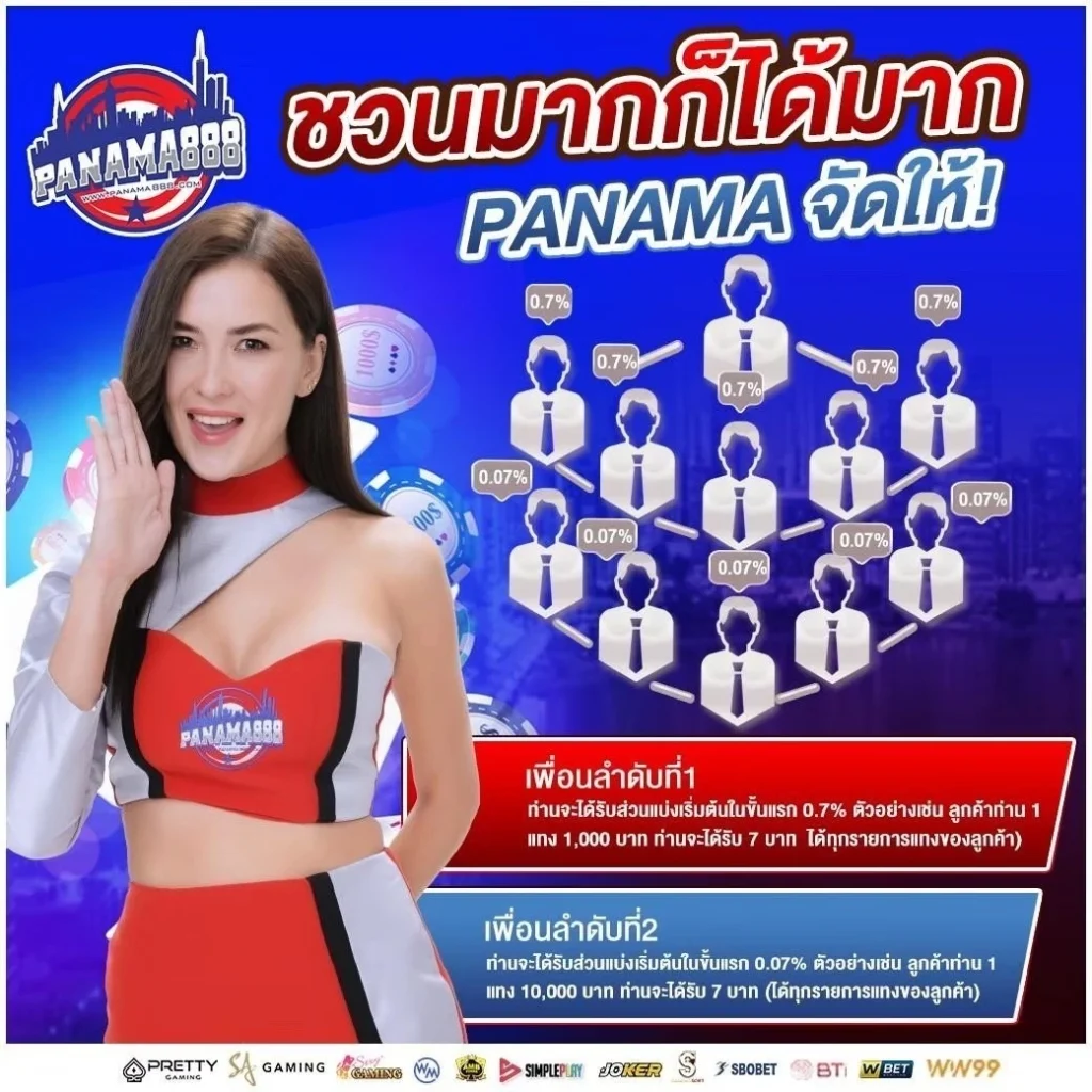 ทางเข้า panama888